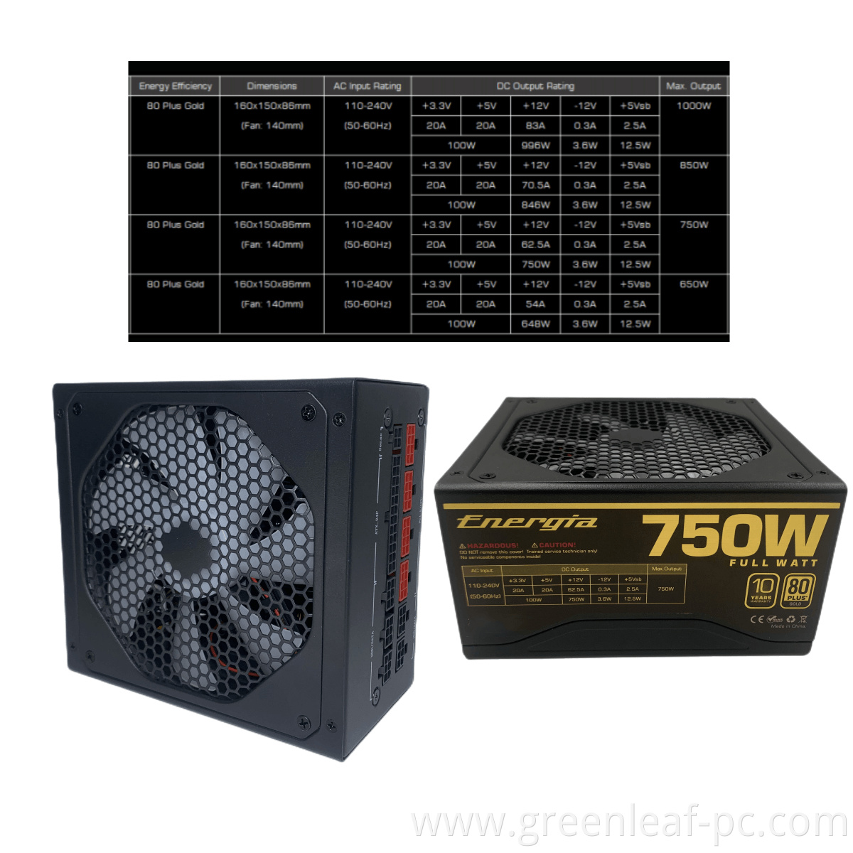 Fast shipment 750w Gold pc power supply